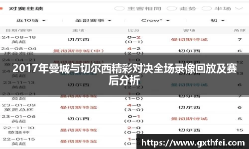 2017年曼城与切尔西精彩对决全场录像回放及赛后分析